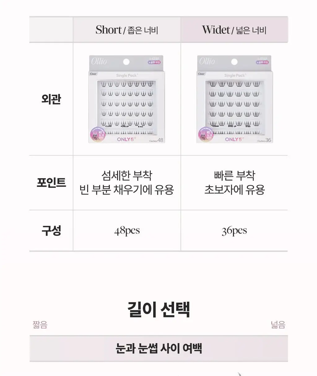 [클리어글루/56PCS] 올리오 노글루 속눈썹 멀티팩 플러스 6종 상세페이지 16